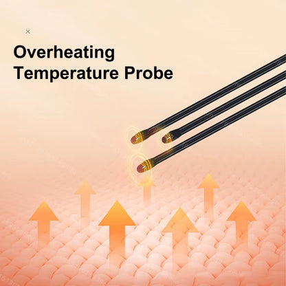 Heated Facial Massager Mask