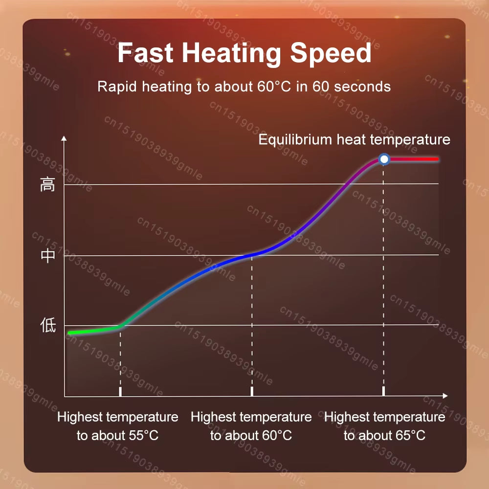 Heated Facial Massager Mask