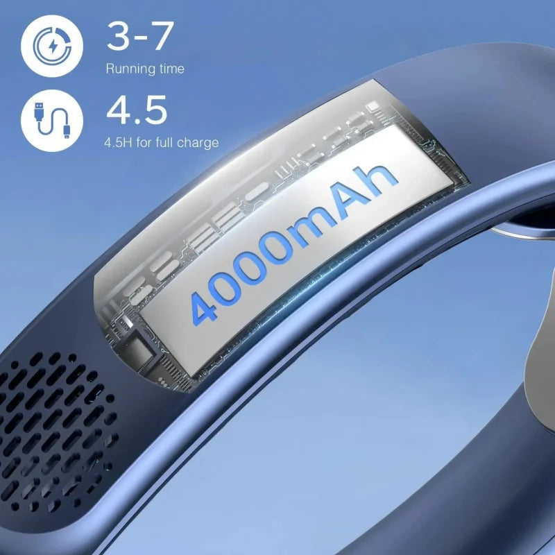 Quad-Core USB Neck Fan