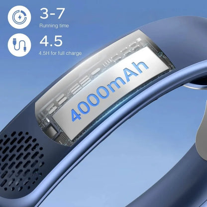 Quad-Core USB Neck Fan