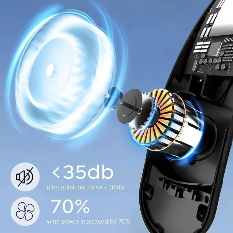 Quad-Core USB Neck Fan