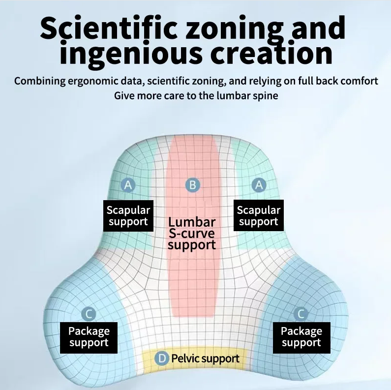 Comfy Lumbar Support Cushion