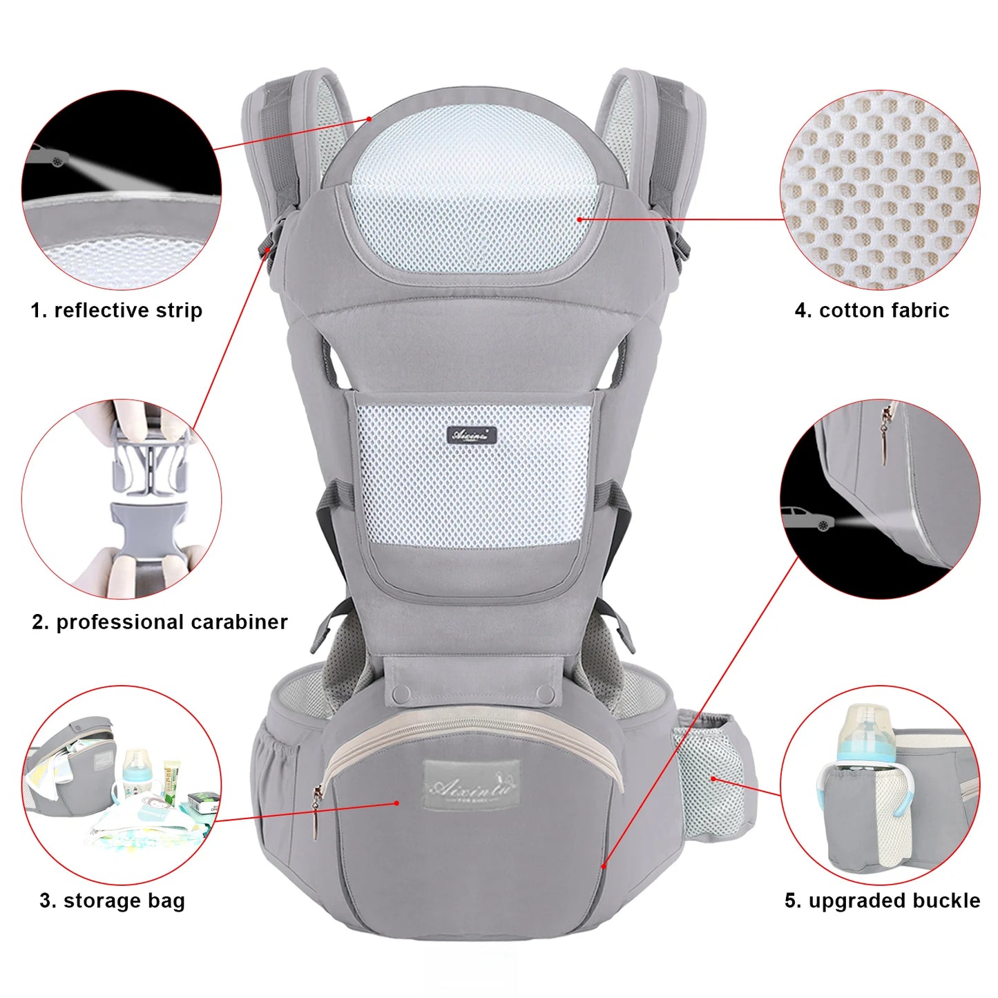 Ergonomic Multifunctional Baby Carrier Travel Backpack