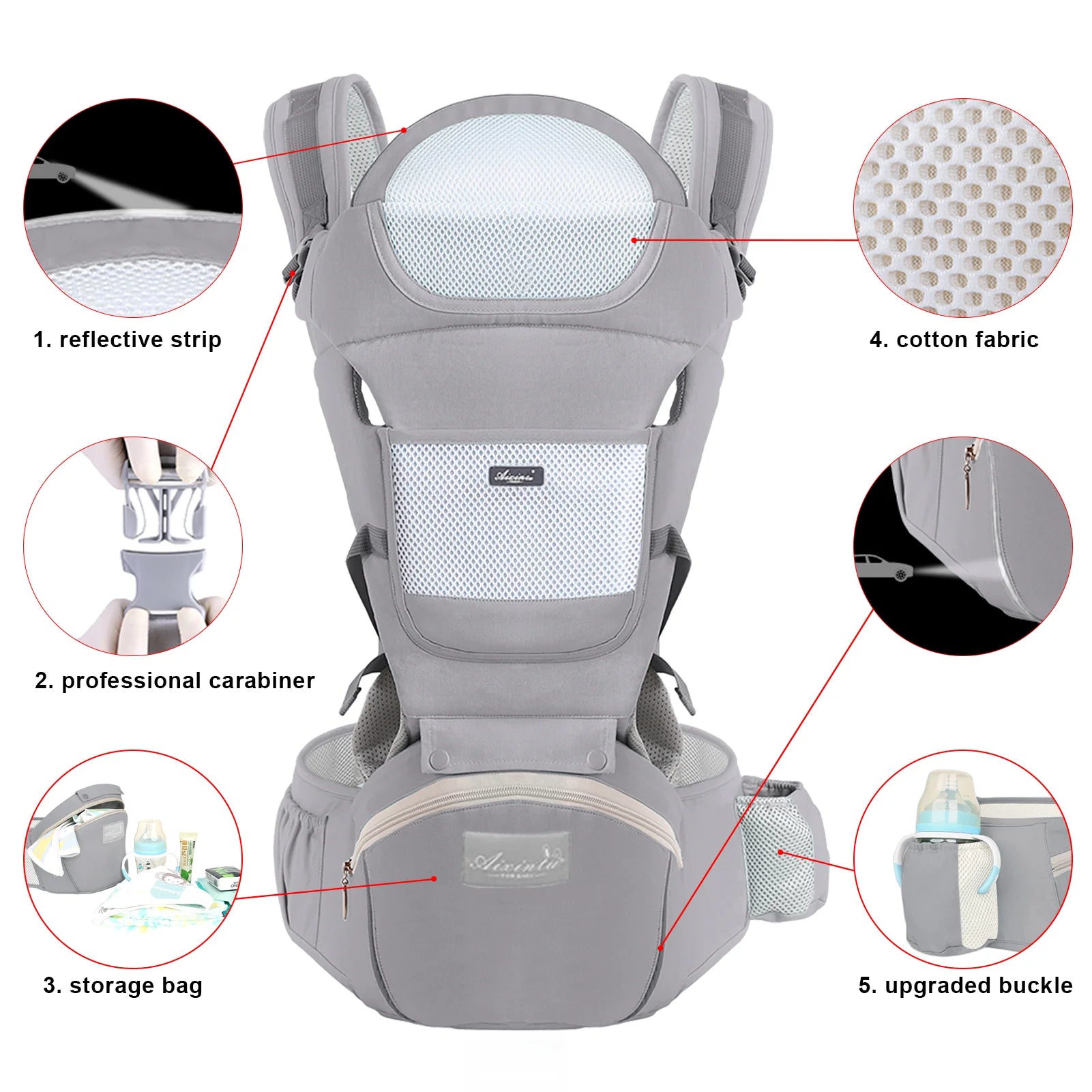 Ergonomic Multifunctional Baby Carrier Travel Backpack