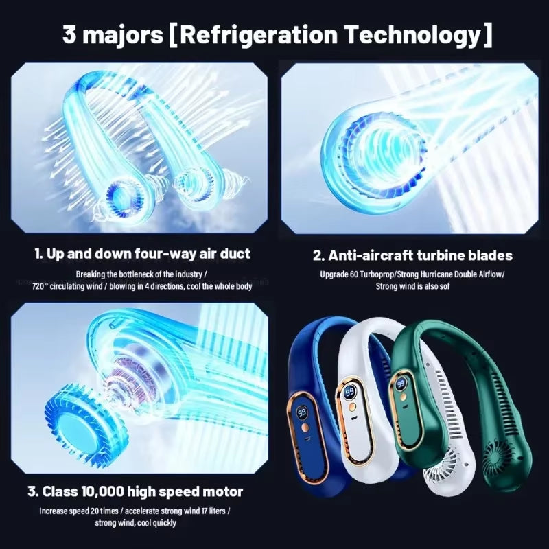 Bladeless Mini Neck Fan - 720 Degree Cooling