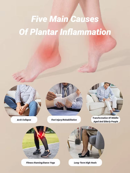 Ergonomic Foot Massage Roller